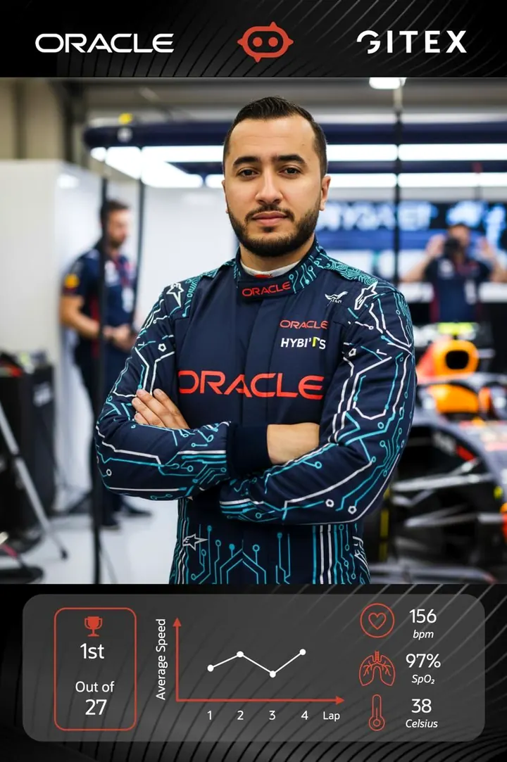Oracle Red Bull Racing pit challenge — GITEX, Dubai